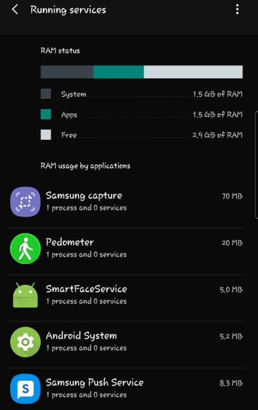 What apps need to run in the background? Explained Gadgetroyale